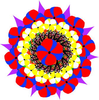 Graphics