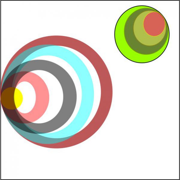 Circular Graphics